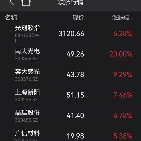 马钢最新消息今日股价,马钢股票最新价格行情