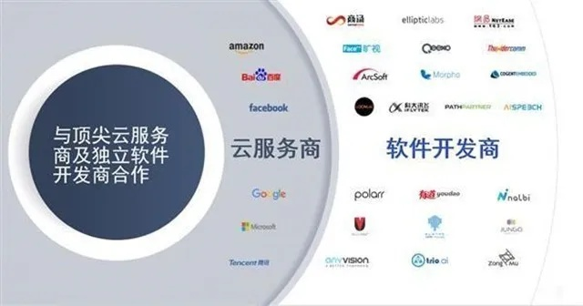 介绍重要开源软件项目，卡友商服app官方下载及其背后的生态——SE版v3.963