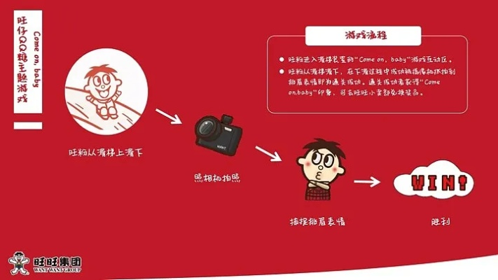 旺旺旧版本,实效设计计划解析_移动版1_v9.797首次体验感受