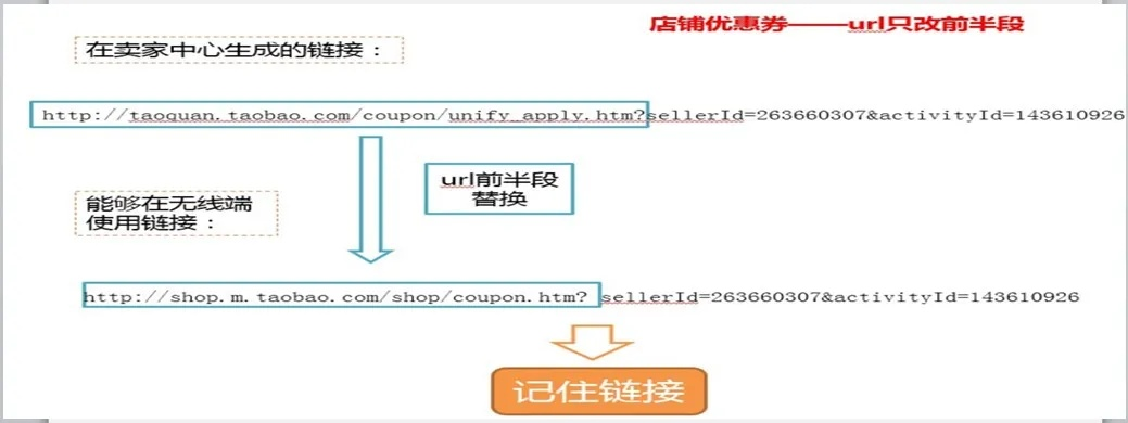 关于如果的世界 版本，静态版1_v10.721被误报为病毒软件的澄清与解析
