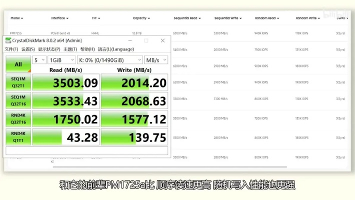 note4各版本,实地考察数据应用|PT_v9.847