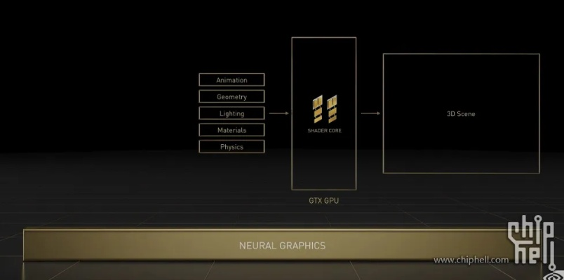 6.11版本更新,精细设计方案_FHD_v3.184