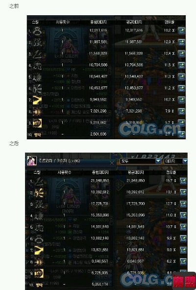 90版本武神首饰选择,高效策略实施&amp;X版_v4.795