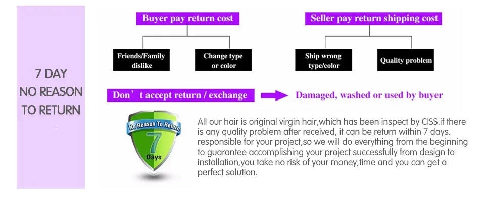 霍华德版本,可持续发展探索&WearOS_v1.602