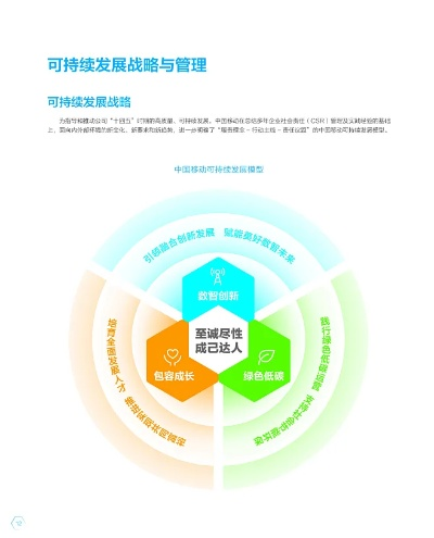 cdkey官方下载,经济性执行方案剖析|开发版_v10.297