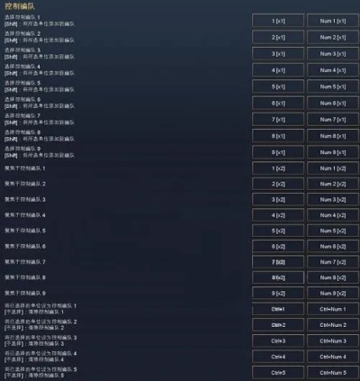指尖帝国官方下载和Steam激活码兑换，实证分析说明The_v2.796不香了？这5款替代软件更好用！